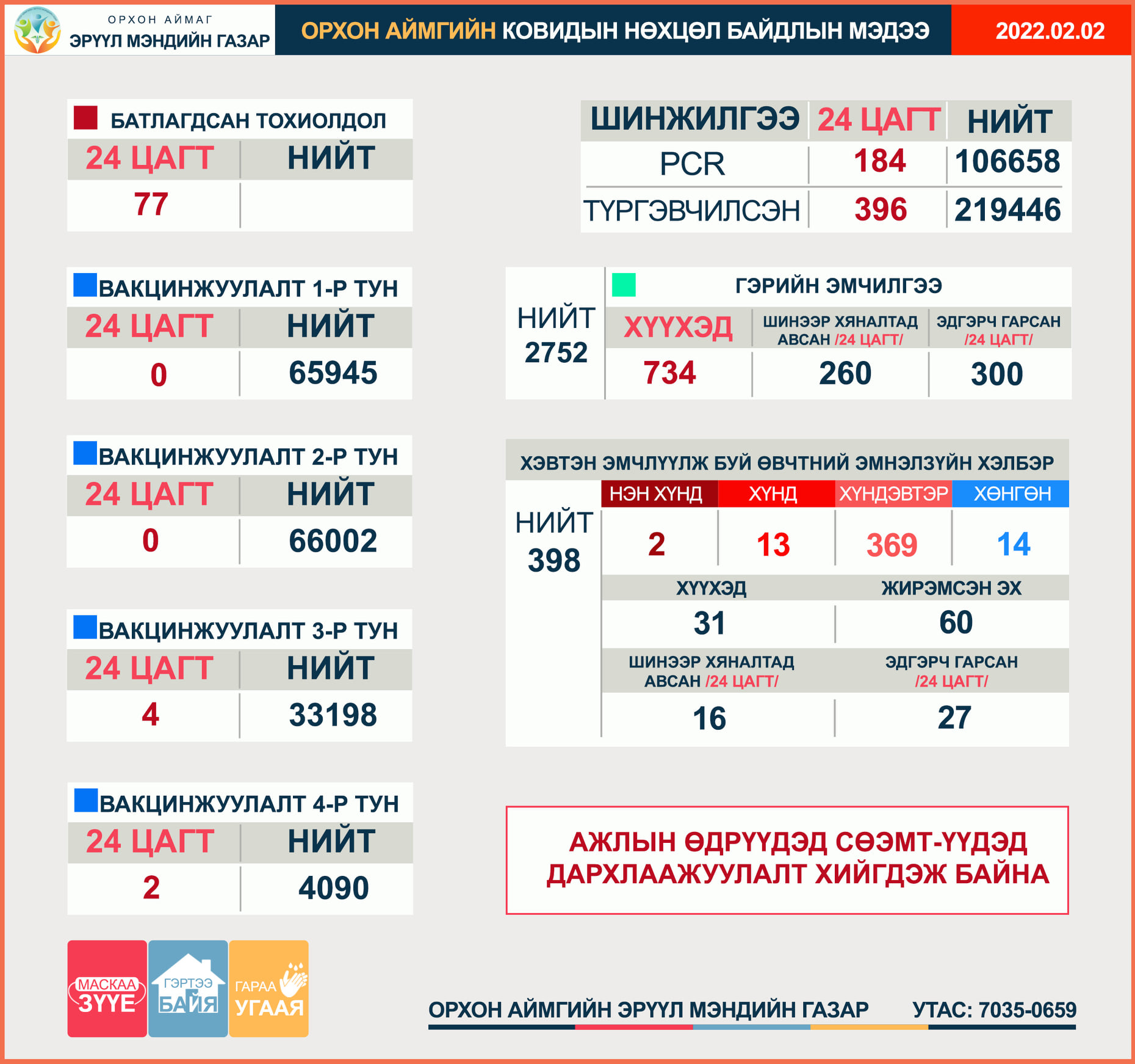 Index of /new/wp-content/uploads/2022/02