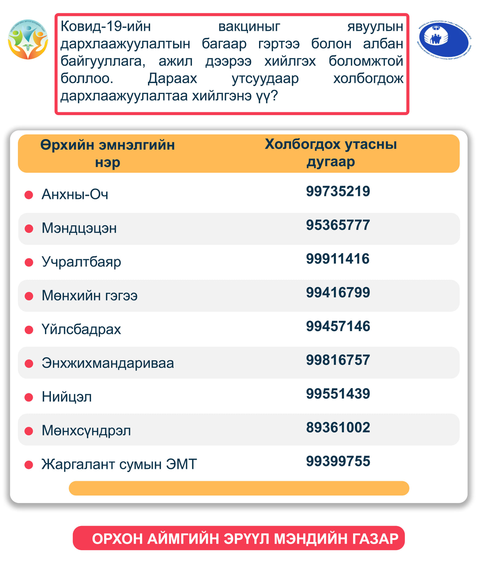 Ковид 19-ийн вакциныг явуулын дархлаажуулалтын багаар гэртээ болон албан байгууллага, ажил дээрээ хийлгэх боломжтой боллоо. Ковид 19-ийн вакциныг явуулын дархлаажуулалтын багаар гэртээ болон албан байгууллага, ажил дээрээ хийлгэх боломжтой боллоо.