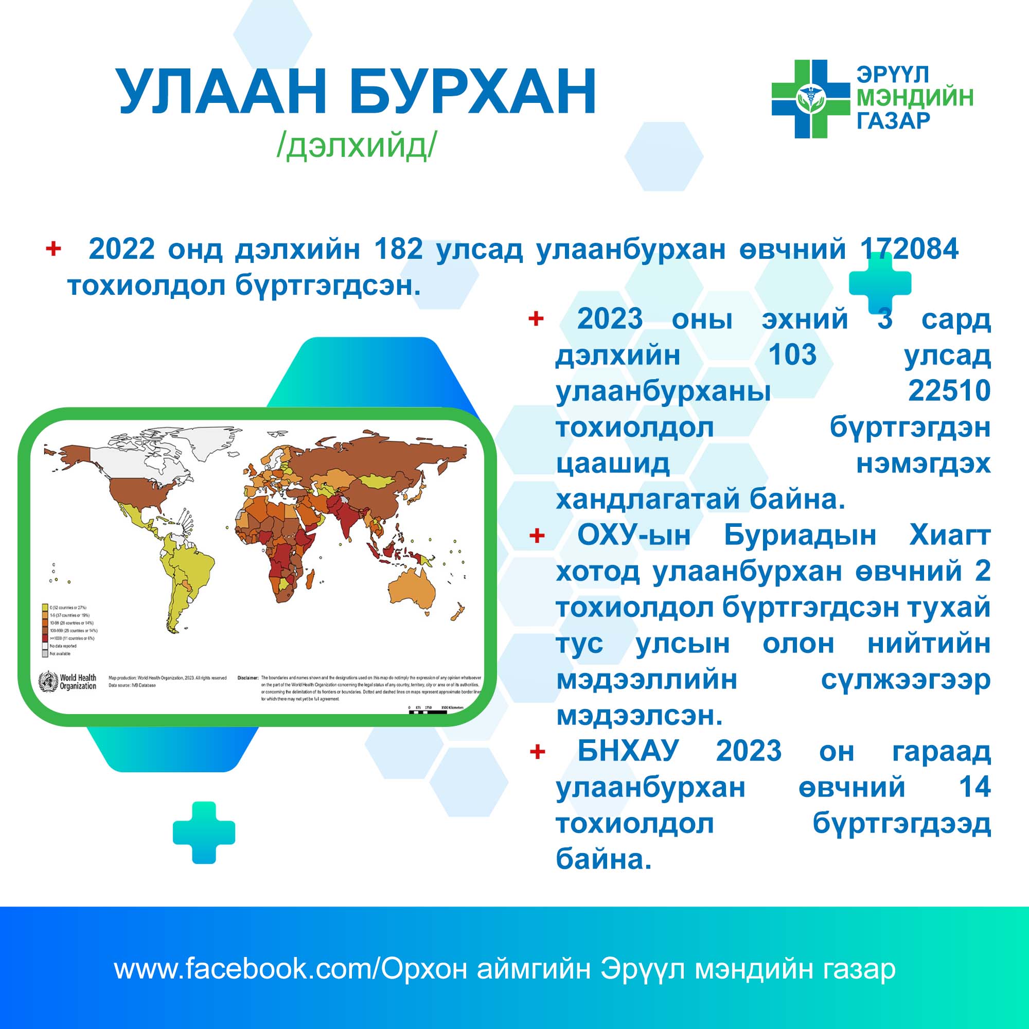 Улаан бурхан өвчний халдвараас сэргийлье!
