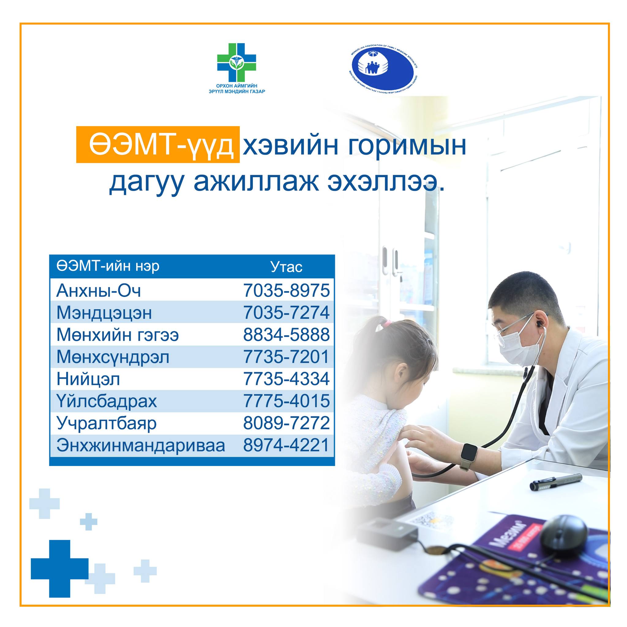 ӨЭМТ-үүд хэвийн цагийн хуваарийн дагуу ажиллаж эхэллээ ӨЭМТ-үүд хэвийн цагийн хуваарийн дагуу ажиллаж эхэллээ