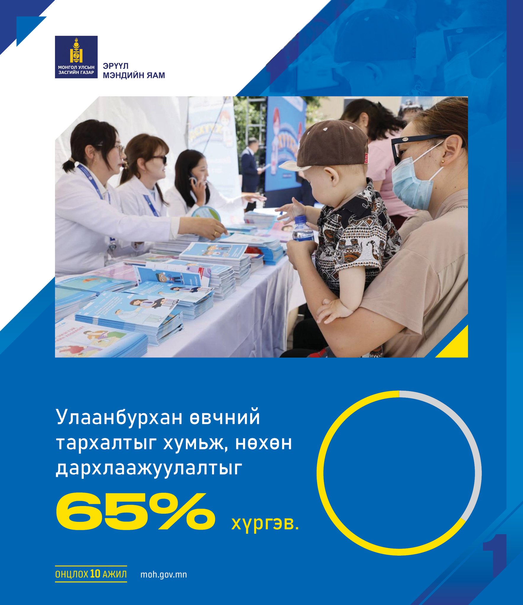 ЭРҮҮЛ МЭНДИЙН ЯАМ