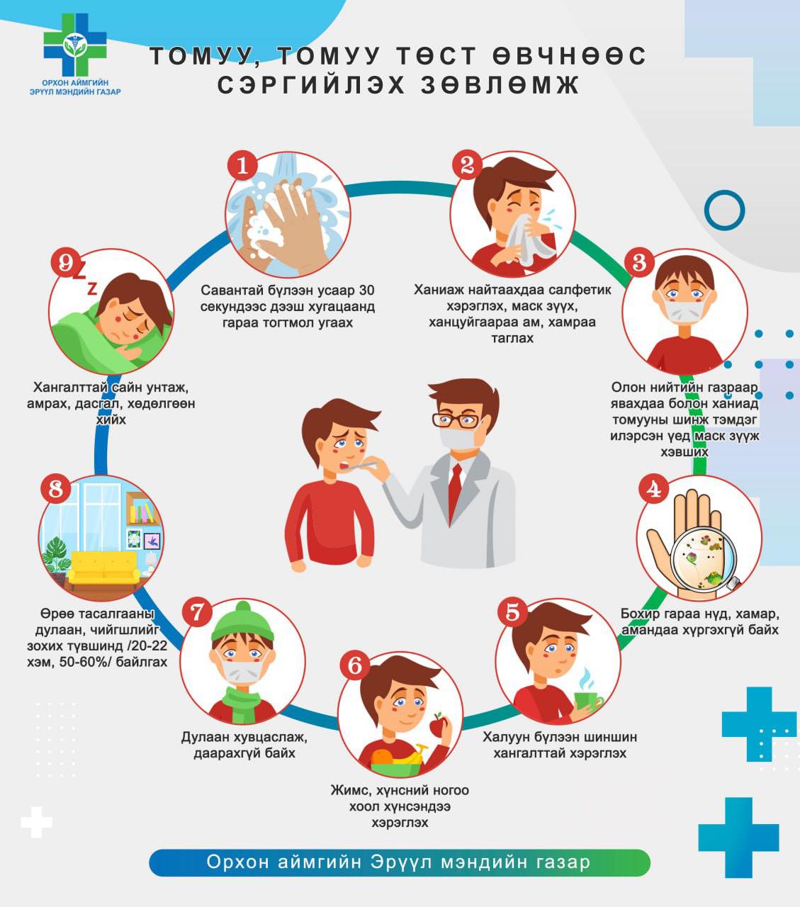 Томуу, томуу төст өвчнөөс хамтдаа урьдчилан сэргийлцгээе