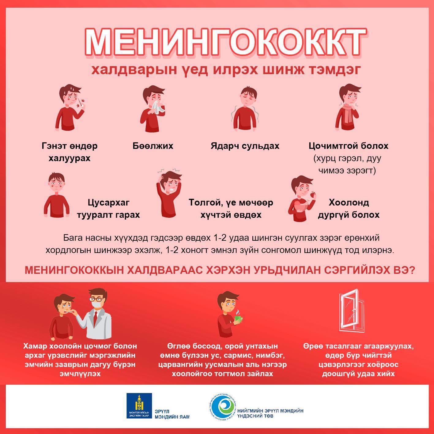 Менингококкын халдвараас урьдчилан сэргийлье